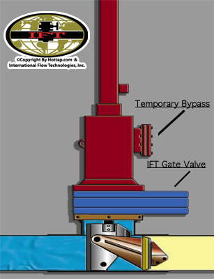lstp01