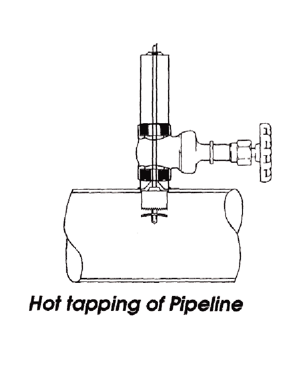 Hot Tapping Of Pipeline for Flowmeter Installation