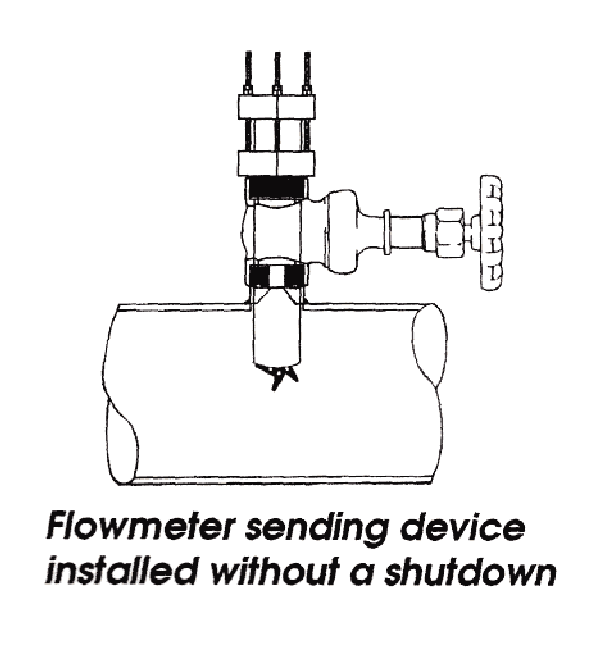 Flowmeter sending device installed without a shutdown