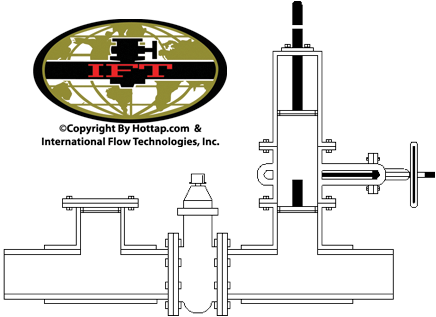 REMOVAL OF IFT TEMPORARY LINESTOP VALVES