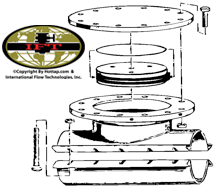 IFT Completion Plug Assemblies