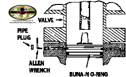 Typical Completion Plug Assembly